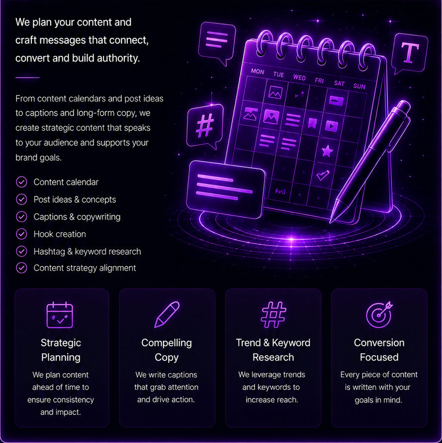 Content Planning and Copywriting service details.